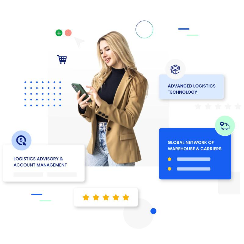 Cjdropshipping- help you purchase and ship any goods from china 1 Ecomm header images 1